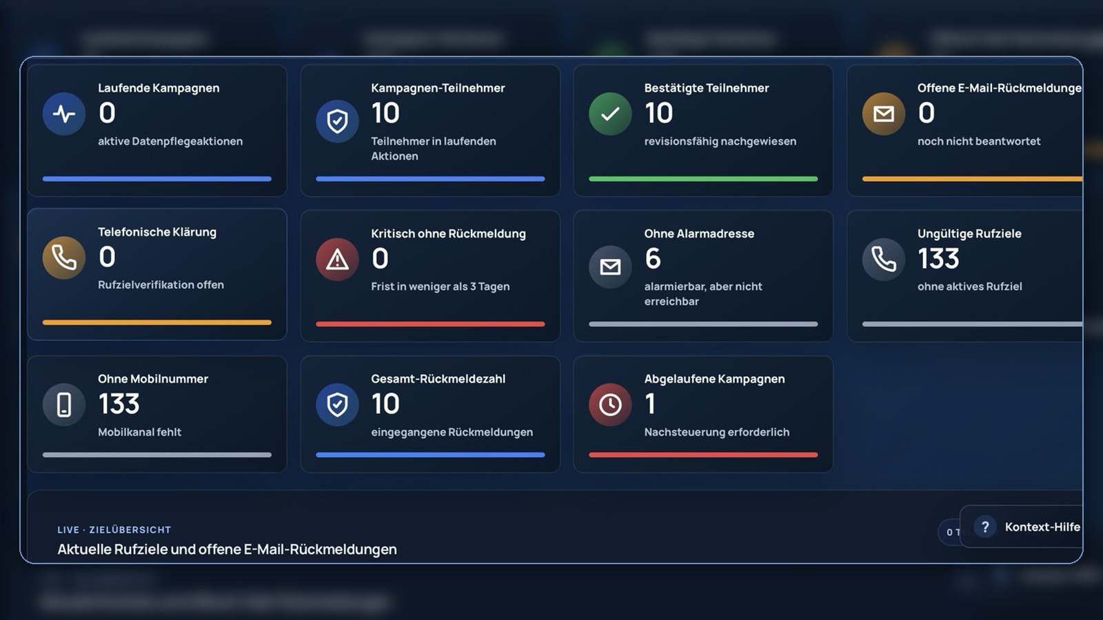 PC-Ansicht eines Dashboards zur Kontaktdatenpflege mit Kennzahlen und Statusübersicht